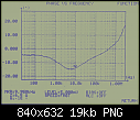 Battery Question-cr2025_phase-png
