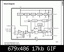 Analog guru's? Controling adjustable regulator with DAC output?-lm2676-gif