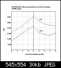 DSO2250-USB ADC reference loading effects (0/1)-120108_graph-jpg