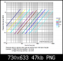 -compressed-air-pipe-pressure-drop-diagram-100-png